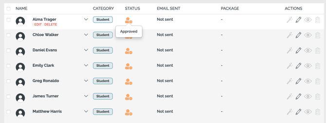 pre-approved-tripcrm